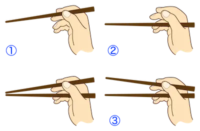 How to Use Chopsticks