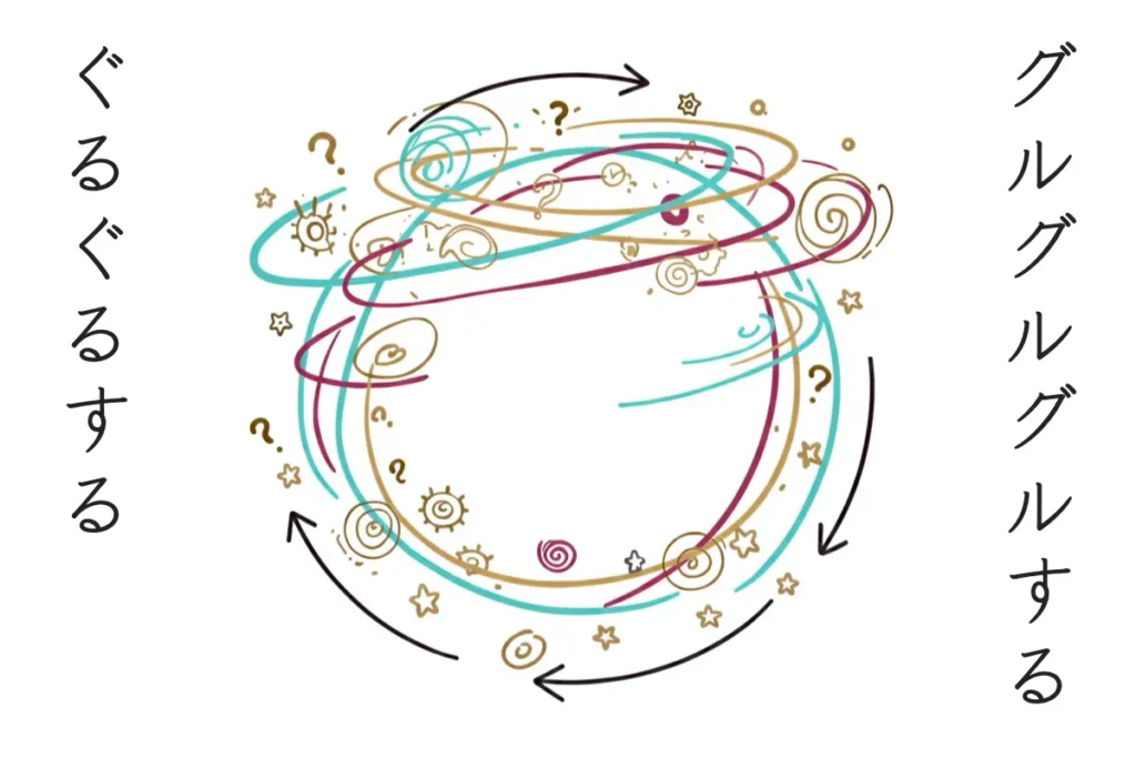 Anime shows the Japanese onomatopoeia “guruguru suru,” expressing spinning and confusion.