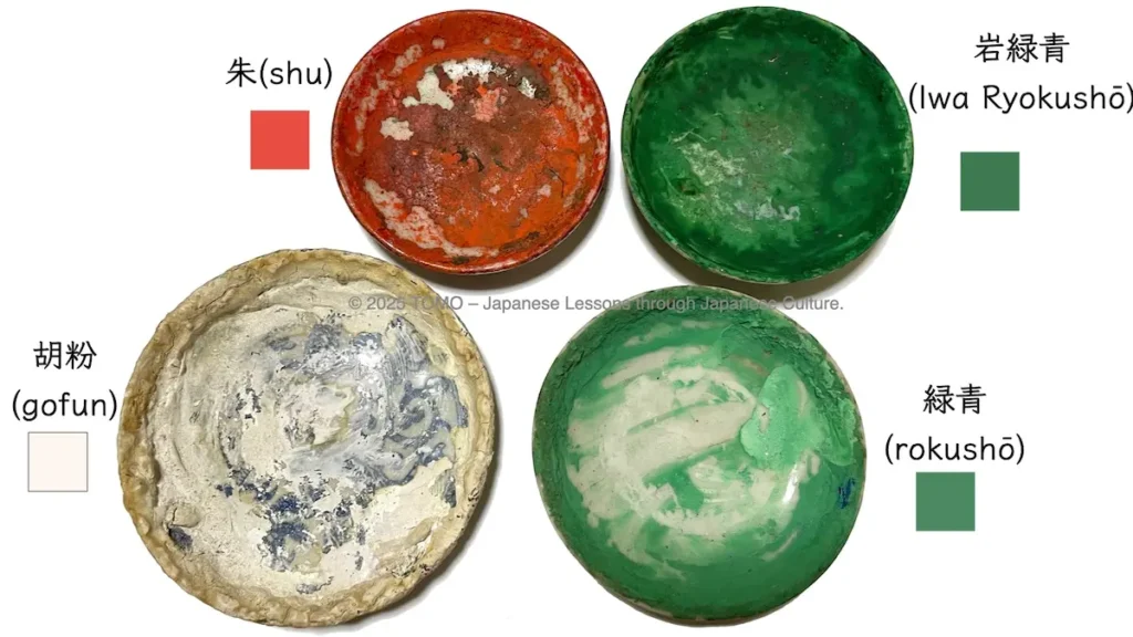 Palette of four pigments: Shu, Ganryokushou, Ryokushou, and Gofun