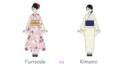 Modern Furisode and Kimono designs for the Coming-of-Age ceremony.