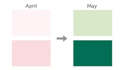 Seasonal color shift from April to May in Japan