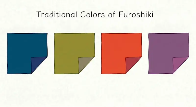 Four square Furoshiki wrapping cloths in traditional Japanese colors.