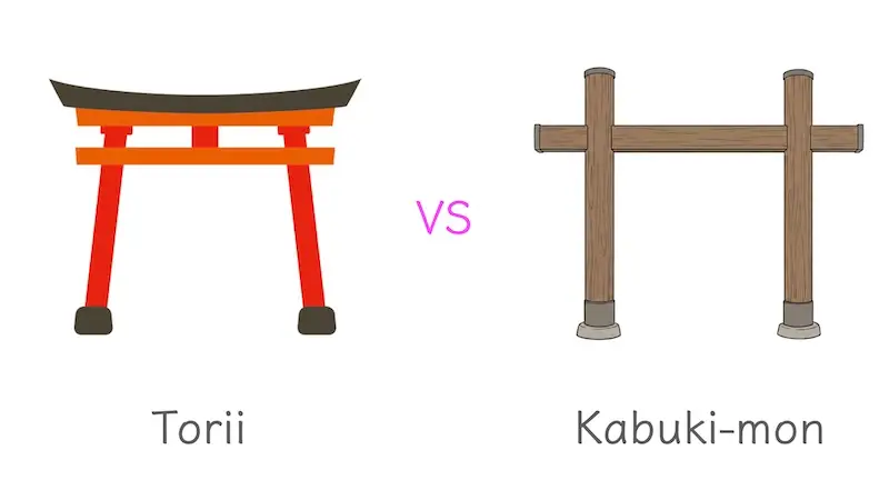 Comparison of a torii and a kabuki-mon gate