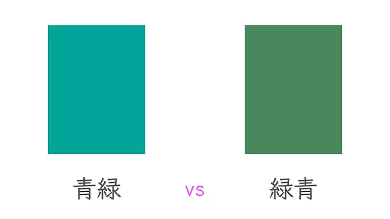 A visual comparison of 青緑 (aomidori) and 緑青 (rokushō), showing their distinct green and blue-green tones.