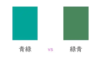青緑 (aomidori) vs. 緑青 (rokushō): a comparison of two Japanese color names using the same kanji.